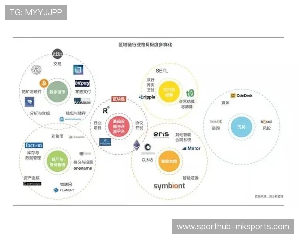 版权分发智能合约自动执行 提升收益结算的透明度